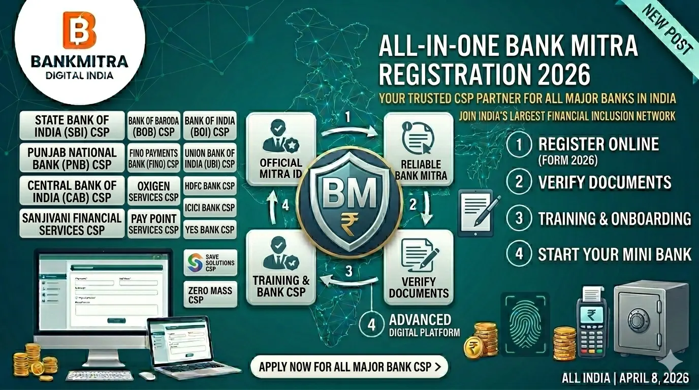 Bank Mitra Registration 2026