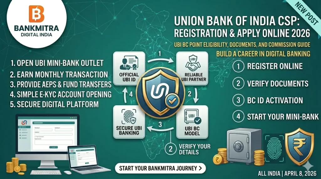 Union Bank of India CSP Registration 2026